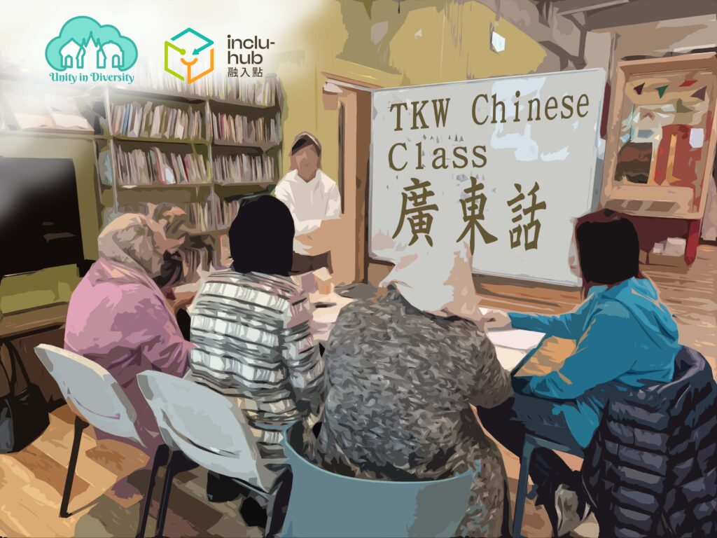 2026/02/08 – TKW Basic Chinese Class 🗣️